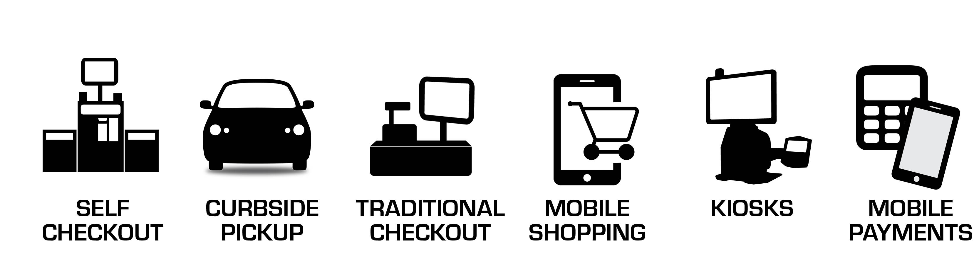 Your Retail Technology Shouldn’t Hold You Back Your Retail Technology Shouldn’t Hold You Back