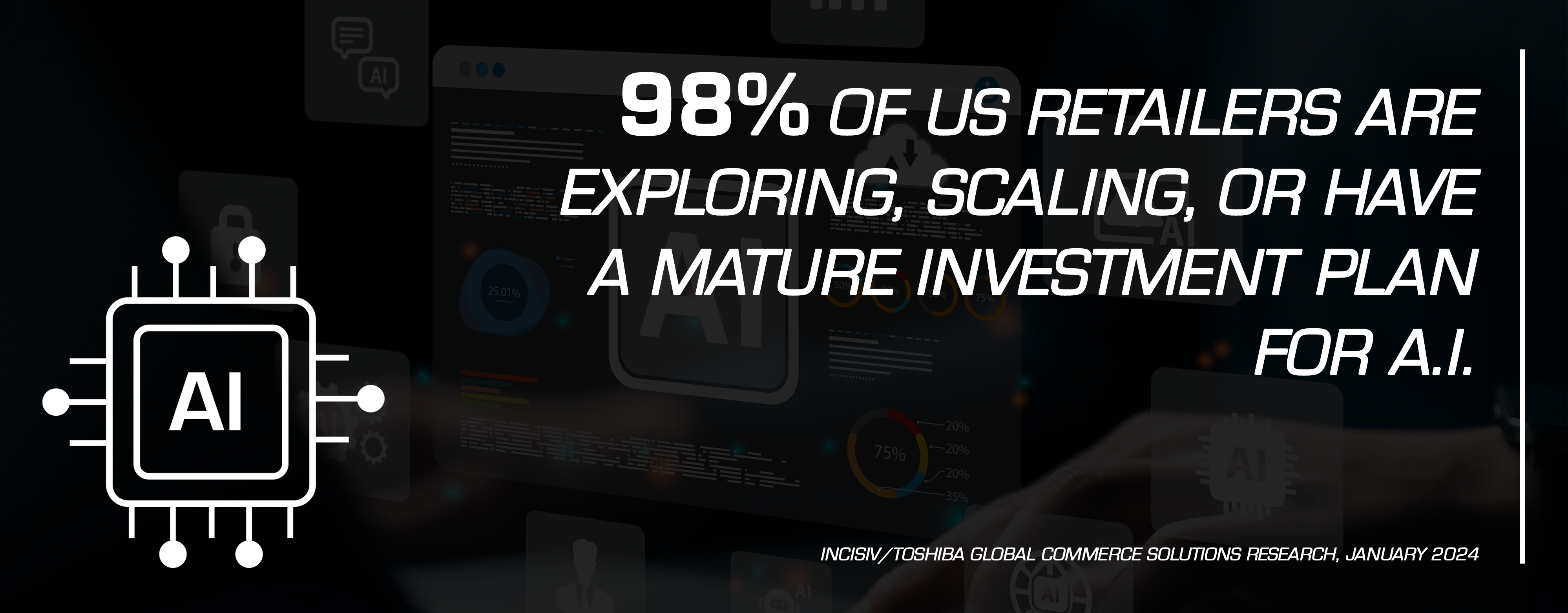 98% of US retailers are exploring, scaling, or have a mature investment plan for A.I. 98% of US retailers are exploring, scaling, or have a mature investment plan for A.I.